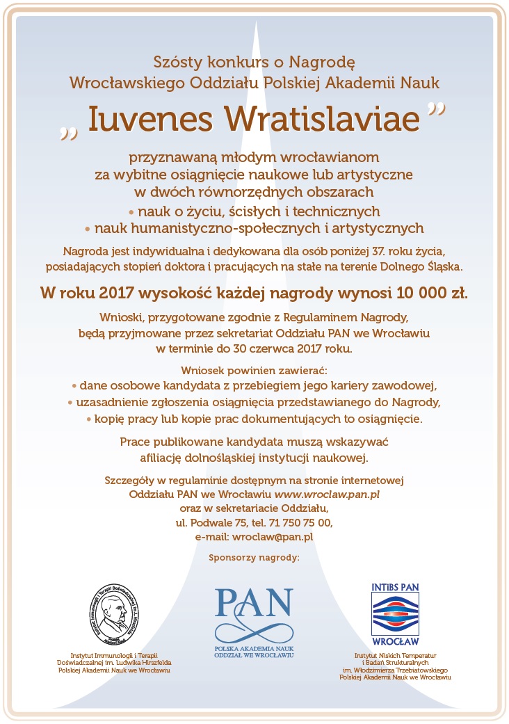 Szósty konkurs Iuvenes Wratislaviae