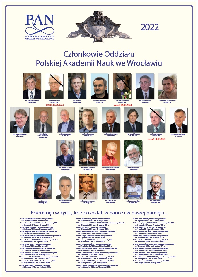 2020 Członkowie Oddziału PAN